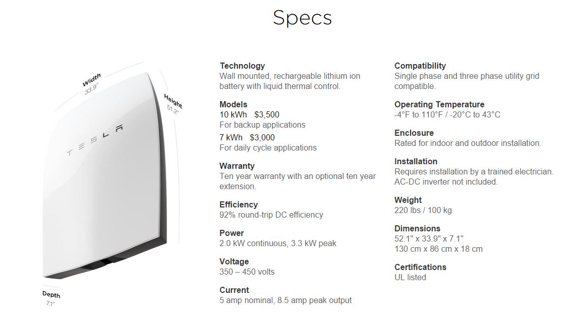 Tesla powerwall deals specs and cost