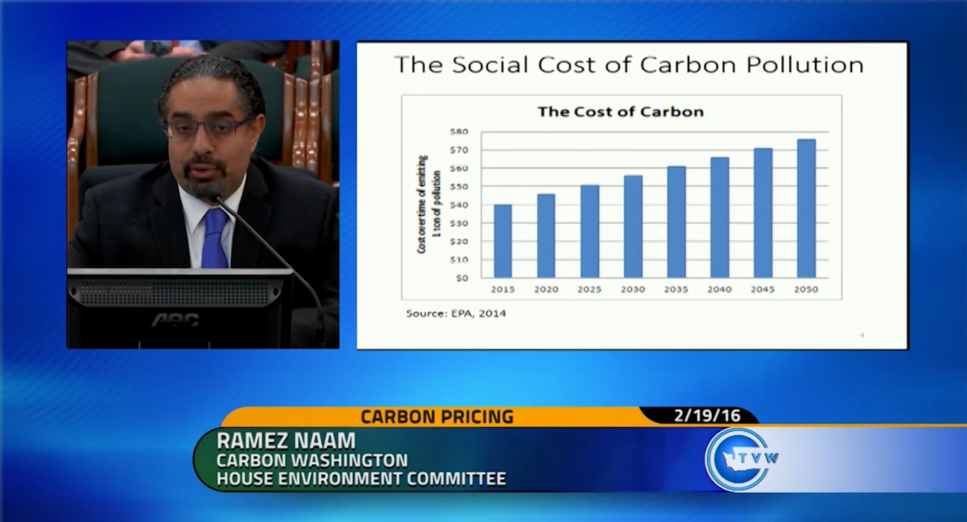 Mez WA Legislature House Environment Committee Carbon Pricing Testimony Screenshot