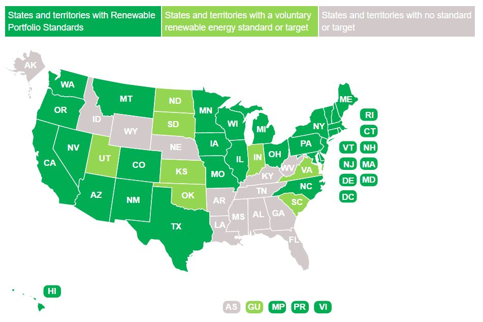 state-renewable-portfolio-standards-from-ncsl